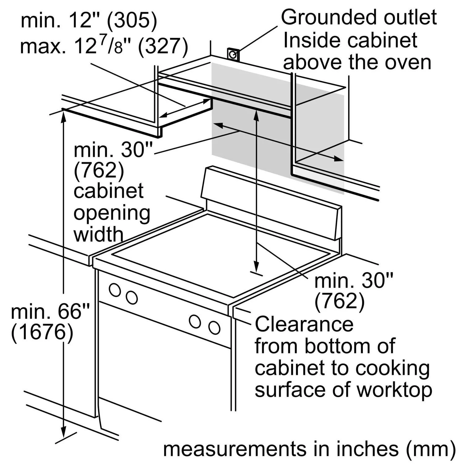 Bosch 300 Series OTR - Image 11